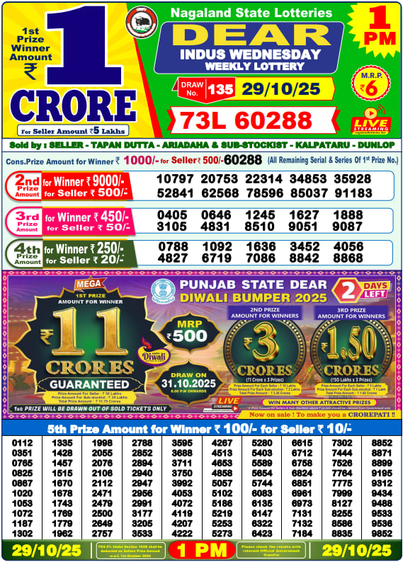 Dear Lottery Results for October 29, 2025 – Live Updates at 1 PM, 6 PM & 8 PM
