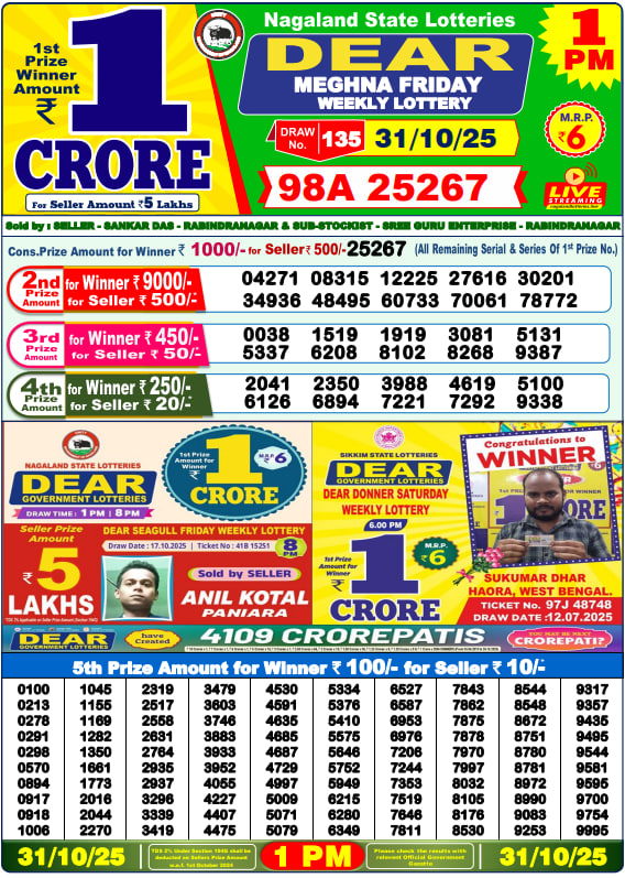 Dear Lottery Results for October 31, 2025 – Live Updates at 1 PM, 6 PM & 8 PM