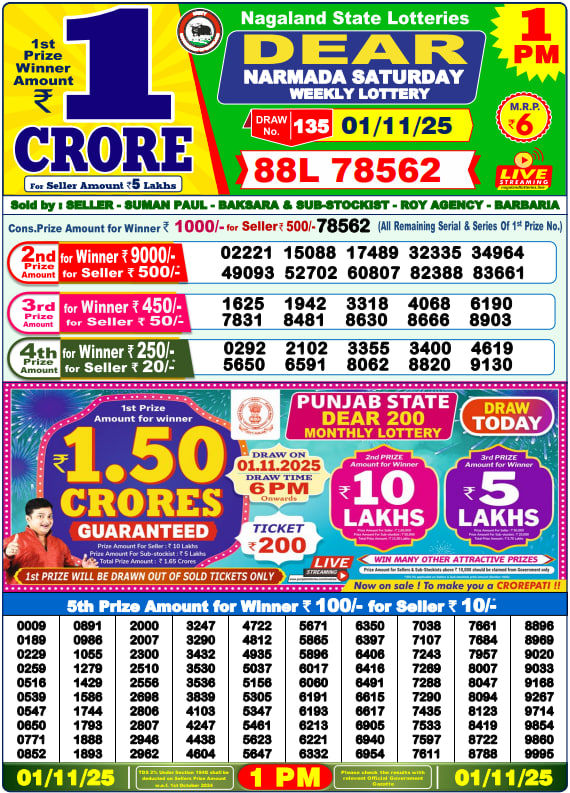 Dear Lottery Results for November 01, 2025 – Live Updates at 1 PM, 6 PM & 8 PM