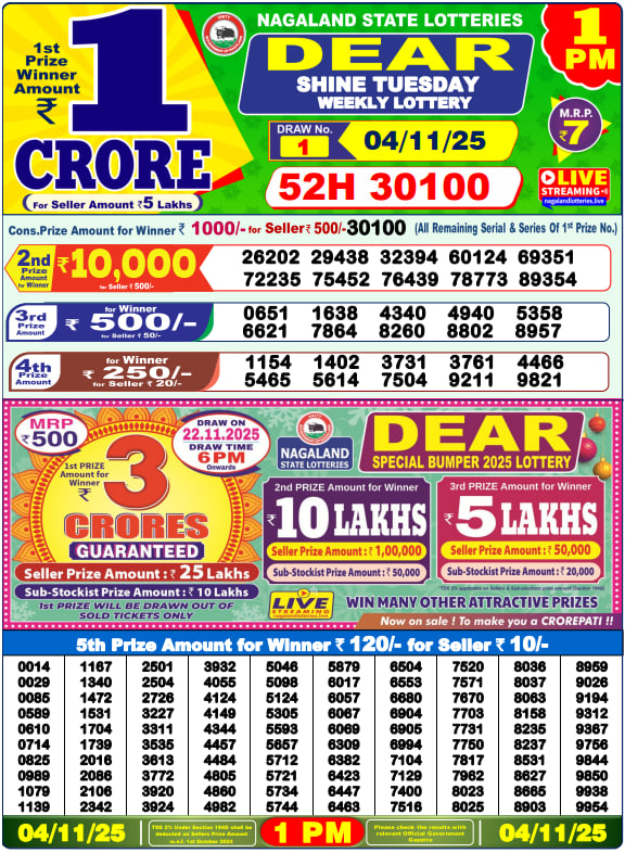 Dear Lottery Results for November 04, 2025 – Live Updates at 1 PM, 6 PM & 8 PM