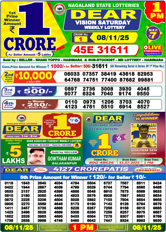 Dear Lottery Results for November 08, 2025 – Live Updates at 1 PM, 6 PM & 8 PM