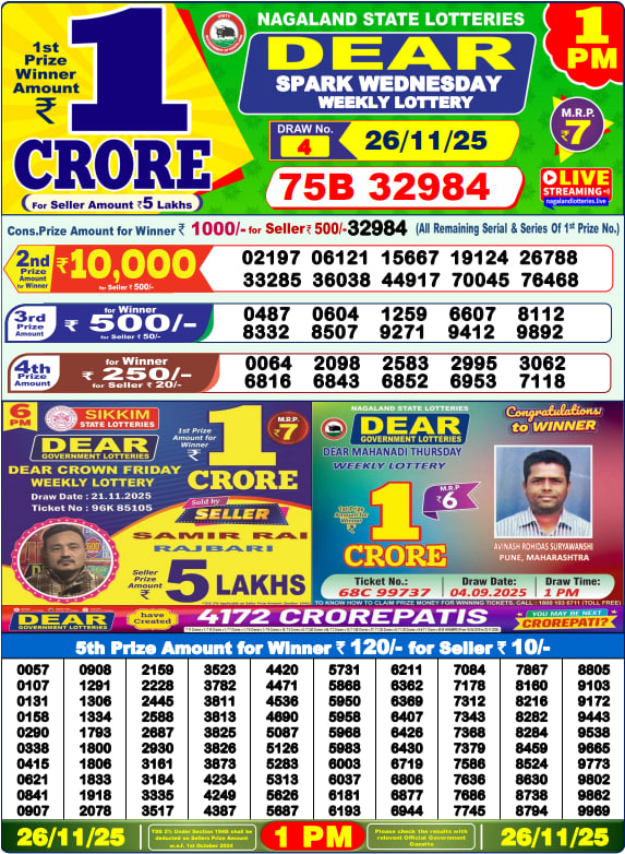 Dear Lottery Results for November 26, 2025 – Live Updates at 1 PM, 6 PM & 8 PM