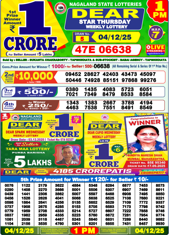 Dear Lottery Results for December 04, 2025 – Live Updates at 1 PM, 6 PM & 8 PM