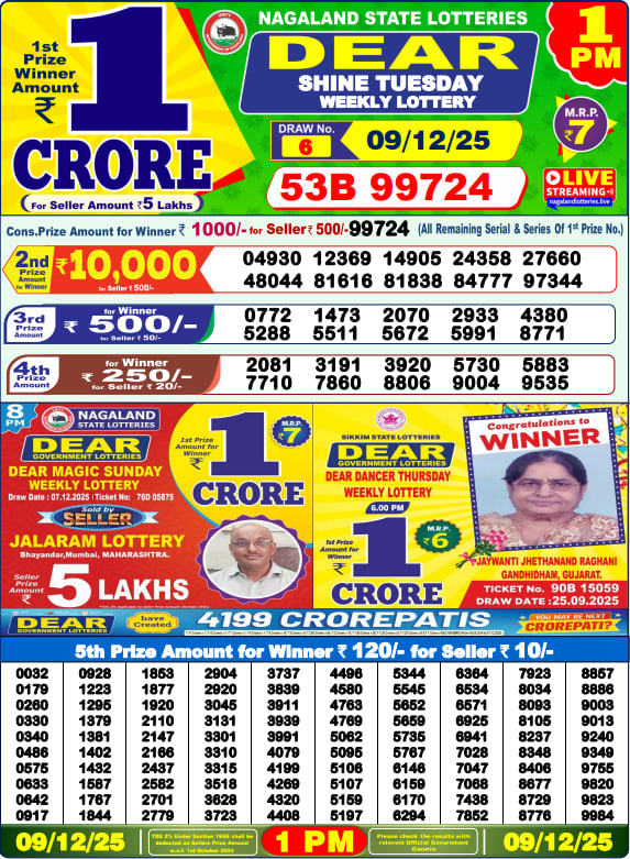 Dear Lottery Results for December 09, 2025 – Live Updates at 1 PM, 6 PM & 8 PM