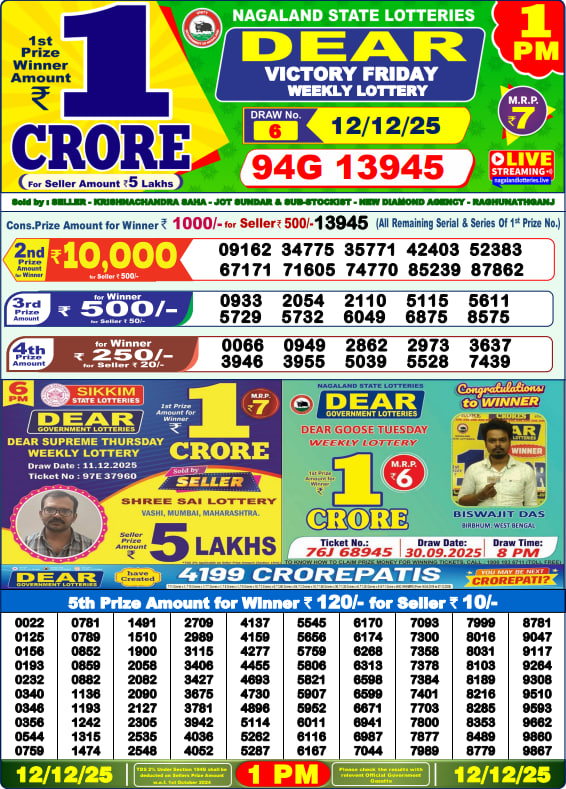 Dear Lottery Results for December 12, 2025 – Live Updates at 1 PM, 6 PM & 8 PM
