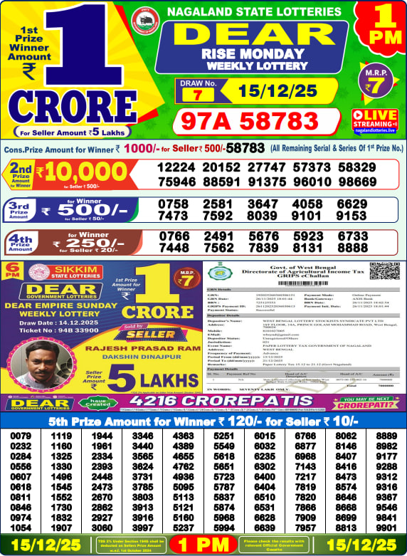 Dear Lottery Results for December 15, 2025 – Live Updates at 1 PM, 6 PM & 8 PM