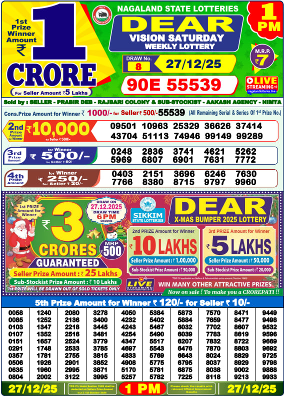 Dear Lottery Results for December 27, 2025 – Live Updates at 1 PM, 6 PM & 8 PM
