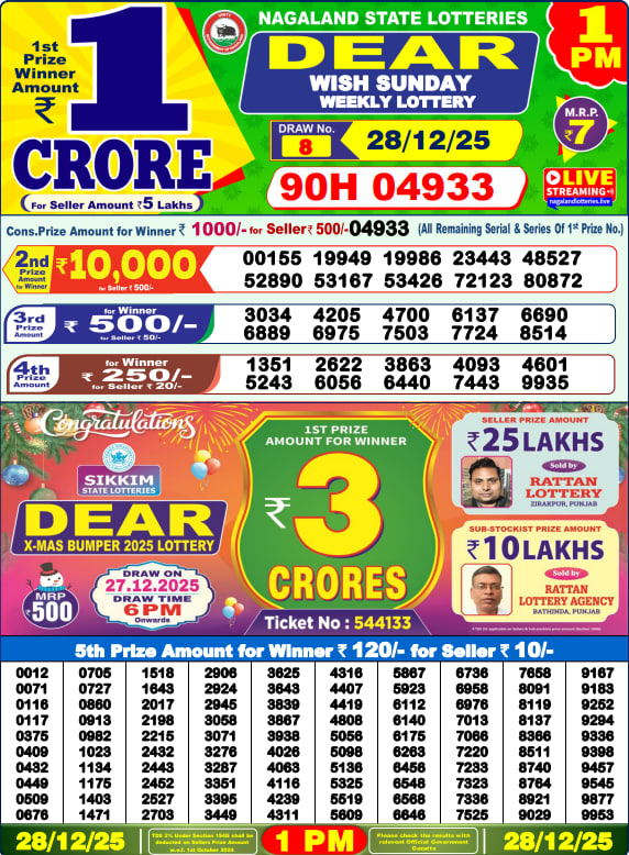 Dear Lottery Results for December 28, 2025 – Live Updates at 1 PM, 6 PM & 8 PM