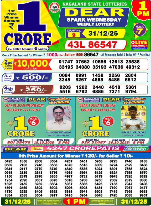 Dear Lottery Results for December 31, 2025 – Live Updates at 1 PM, 6 PM & 8 PM