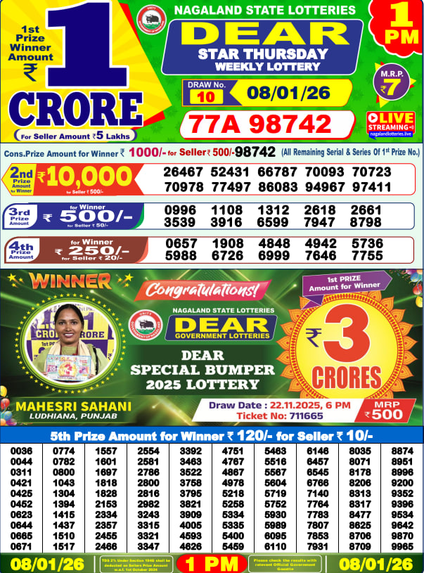 Dear Lottery Results for January 08, 2026 – Live Updates at 1 PM, 6 PM & 8 PM