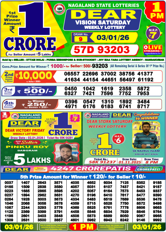 Dear Lottery Results for January 03, 2026 – Live Updates at 1 PM, 6 PM & 8 PM