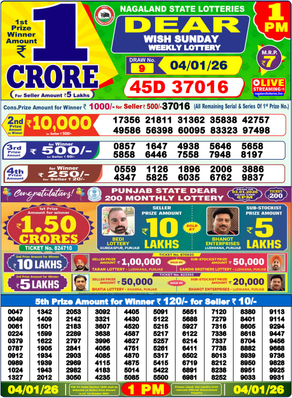 Dear Lottery Results for January 04, 2026 – Live Updates at 1 PM, 6 PM & 8 PM