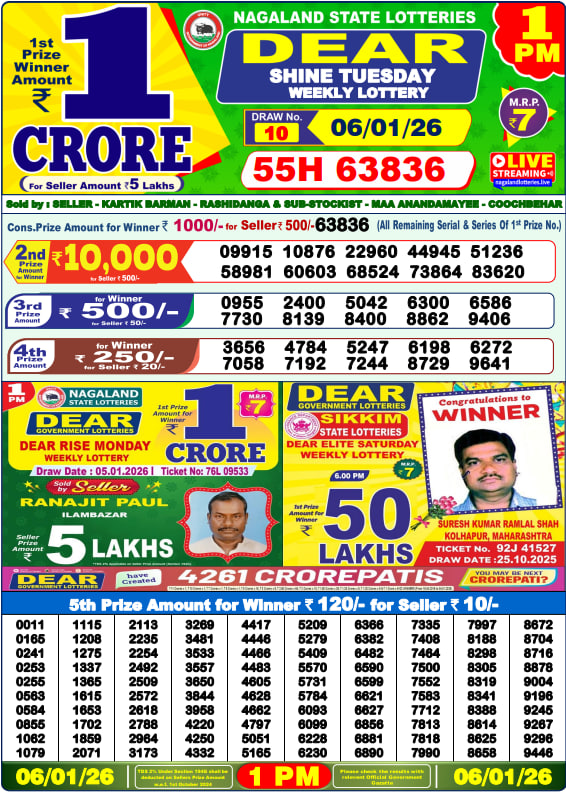 Dear Lottery Results for January 06, 2026 – Live Updates at 1 PM, 6 PM & 8 PM